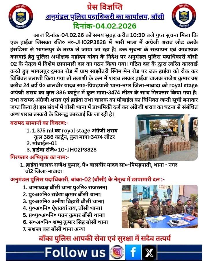 बांका में शराब तस्करी पर बड़ी कार्रवाई: बंसी SDPO के नेतृत्व में 4 फरवरी को सफल ऑपरेशन